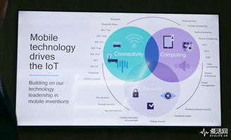 MWC 2018 手機主場下，AI與物聯網在5G浪潮中前行