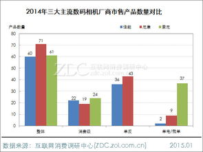 199IT 中國領先的互聯(lián)網(wǎng)數(shù)據(jù)中心與咨詢機構(gòu)